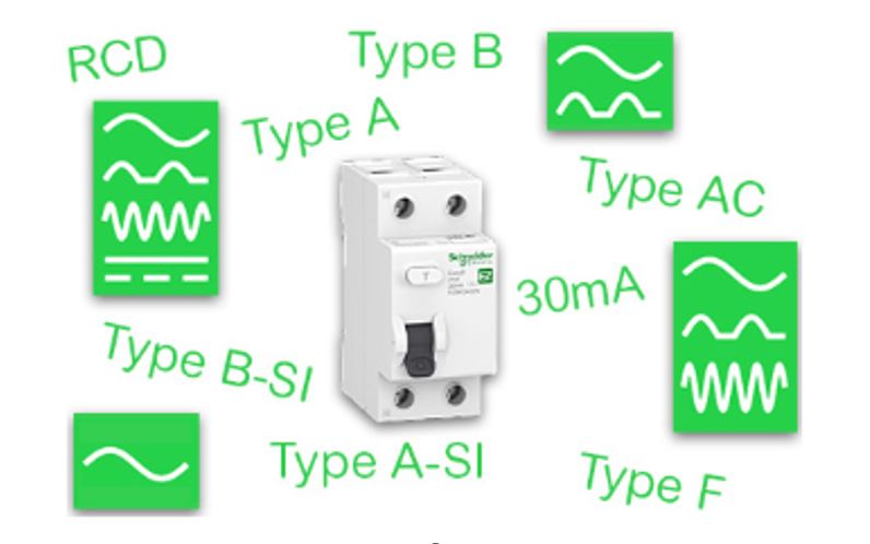 Schneider 施耐德 – RCCB 漏電保護裝置介紹及型號